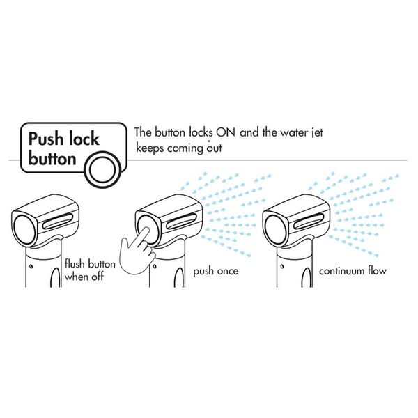 Osculati Saturn Cockpit Shower Horizontal Mount with Mixer Head