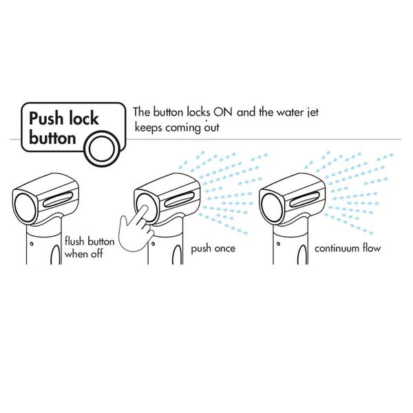 Osculati Saturn Cockpit Shower Vertical Mount with Mixer Head