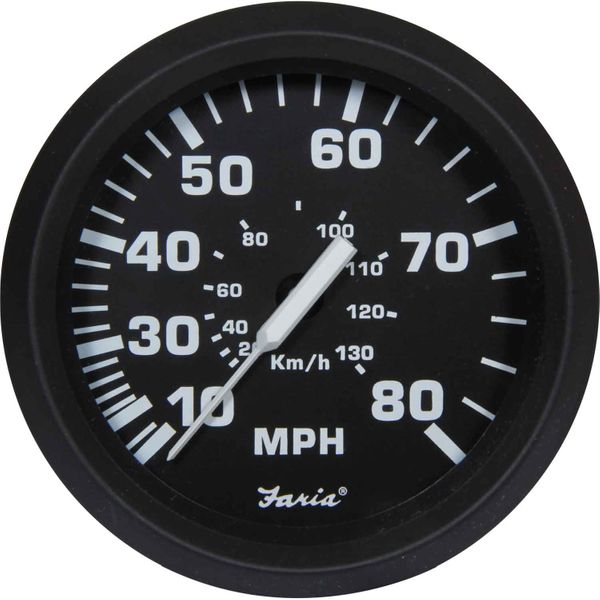 Faria Beede Speedometer in Euro Black Style (Mechanical Pitot / 80MPH)