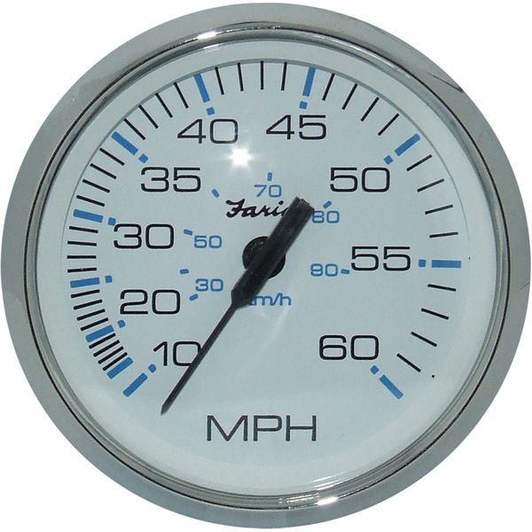 Faria Speedometer in Chesapeake SS White (Mechanical Pitot / 60MPH)