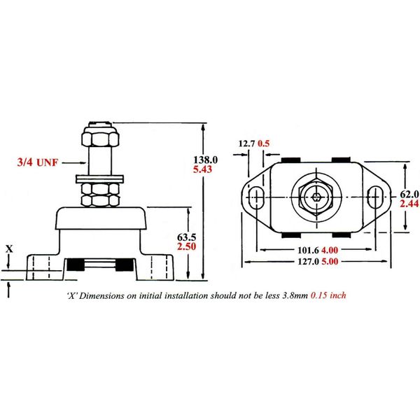 R&D Flexible Engine Mount for Cummins Engines (120-415LBS)