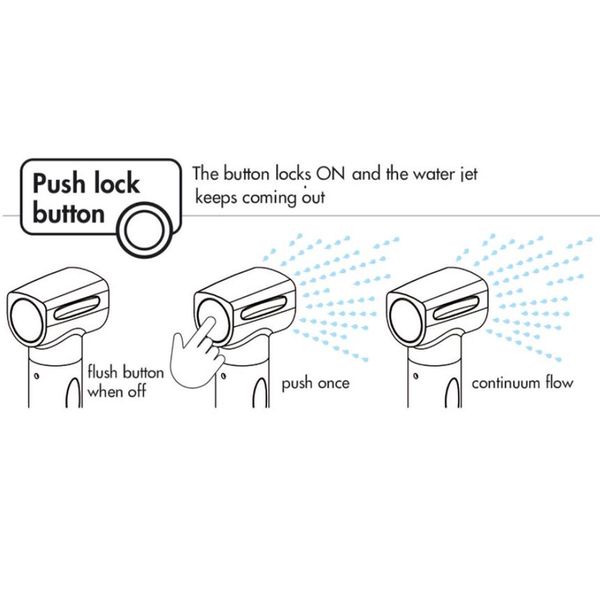 Osculati Saturn Shower with Built-In Horizontal Mixer