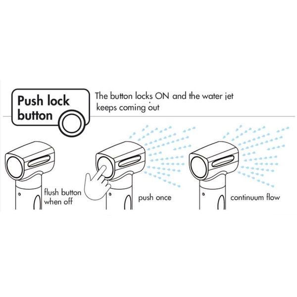 Osculati Saturn Shower with Built-In Vertical Mixer
